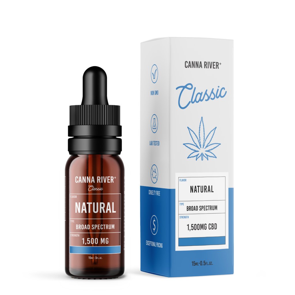 Classic broad spectrum cbd products